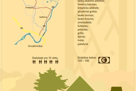 „Barškulių sodyba“